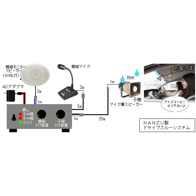 卓上マイク付きドライブスルーシステム(有線マイク連絡装置) NZ