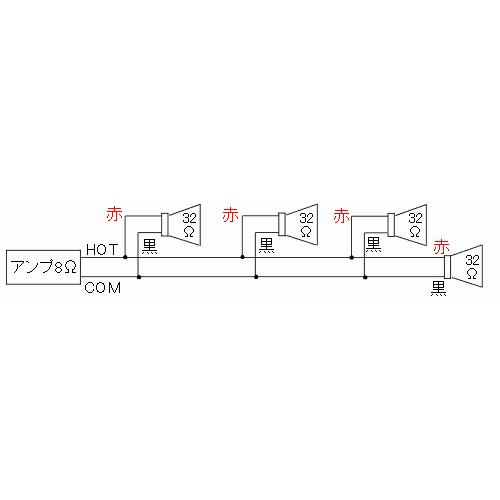 ３２Ω １０Ｗ ホーンスピーカー ＮＺ−Ｓ１０ＥＺ 特殊スピーカー ロー