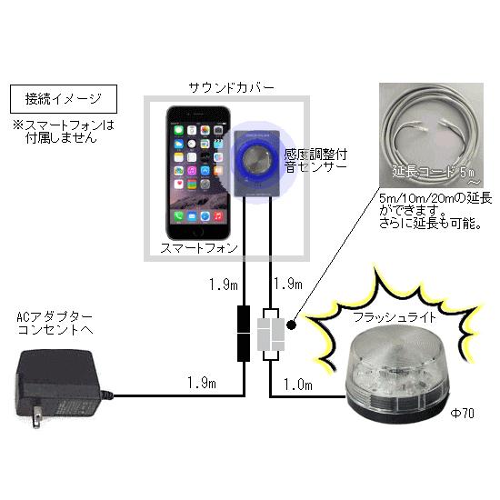 スマフォ着信音フラッシュコール ＮＺＴ−３８０ーＳＰ(フラッシュライト、音センサー、アダプター、サウンドカバー付属)｜nanzu｜02