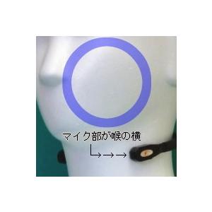新型の咽喉マイク(標準サイズ) SH−12jK 喉元の振動を拾う特殊