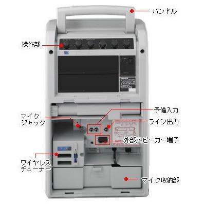 施設やイベント会場での放送用スピーカーアンプ クリップ付きピンマイク1本付属 WA361A-TWの画像