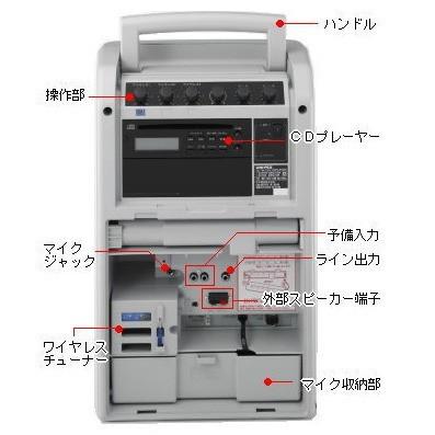 ワイヤレスマイク2本セット デュエット CDプレーヤー付きアンプ ワイヤレスマイク2本セット デュエット CDプレーヤー付きアンプ