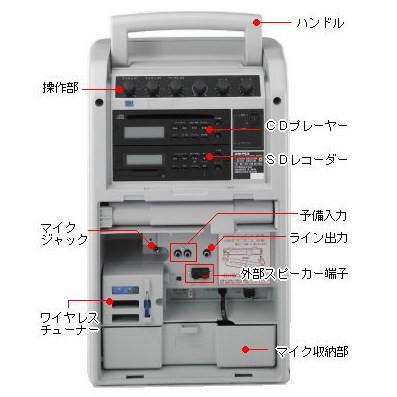 SD&CD機能内蔵のワイヤレス防水マイク・アンプセット SD&CD機能内蔵のワイヤレス防水マイク・アンプセット