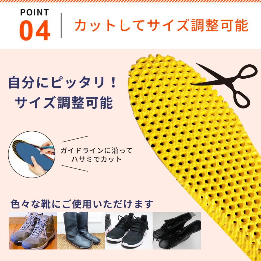 ハニカム スポーツ インソール 軽量 中敷き 衝撃吸収 底の薄い靴 ウォーキング 立ち仕事 Card009 直吉ストア 通販 Yahoo ショッピング