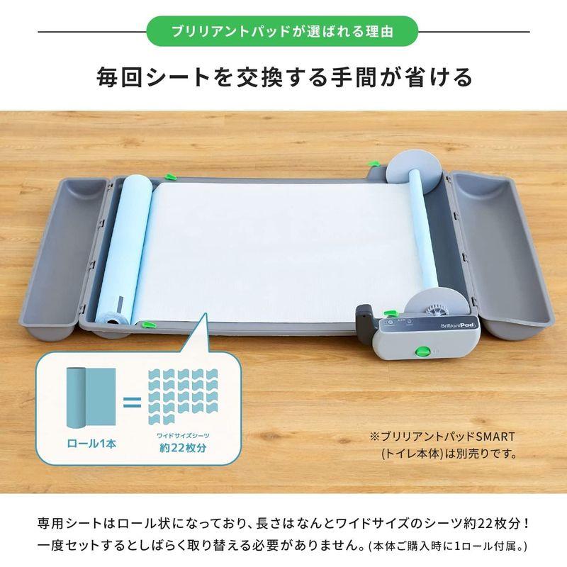 OFT替えロール4個 ブリリアントパッド SMART 全自動 犬トイレお掃除簡単 ニオイ消臭 犬トイレトレー 吸水 シーツ約22枚分×4回 ブリリアントパッド SMART 全自動 犬トイレお掃除簡単 ニオイ消臭 犬トイレトレー 吸水 シーツ約22枚分×4回