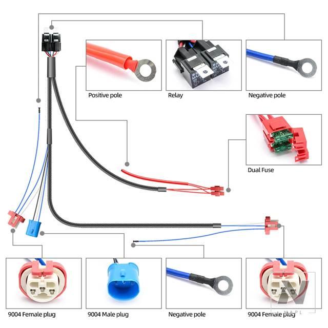 並行輸入品】ジープ 日産 トヨタ 9004 HB1 14AWG 240W 20A ヘッド