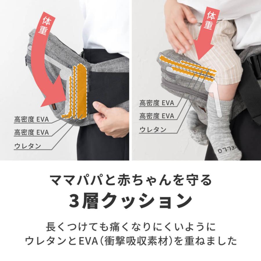 napnap（ナップナップ） ヒップシート 折りたたみ 20kg ダブルショルダ ナップナップ napnap 日本メーカー ヒップシート 折りたたみ 20kg