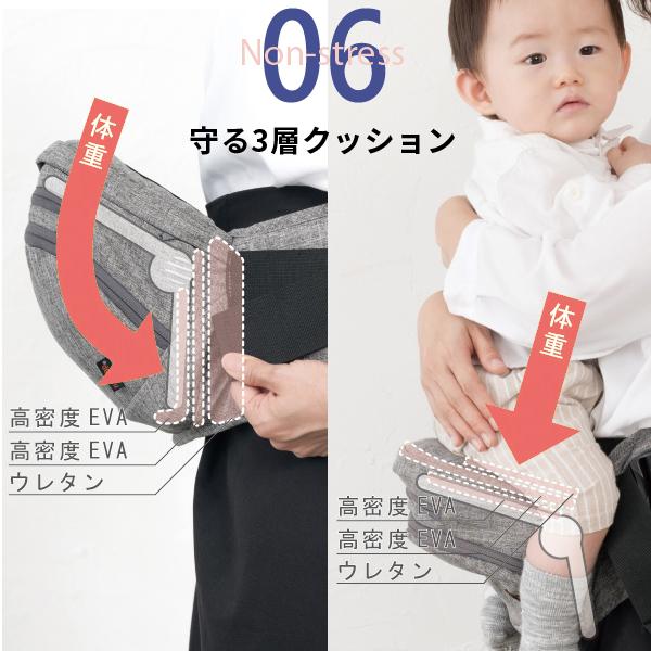ナップナップ napnap 日本メーカー ヒップシート 折りたたみ 20kg