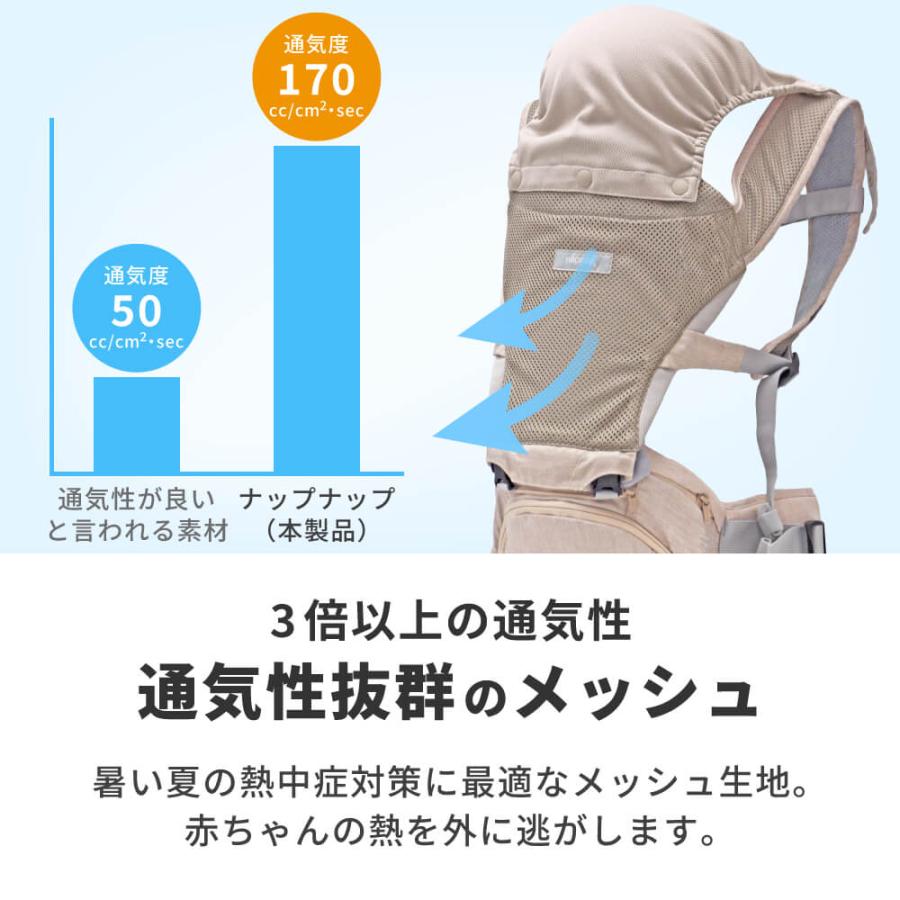 ナップナップ napnap 日本メーカー ヒップシート 折りたたみ 20kg