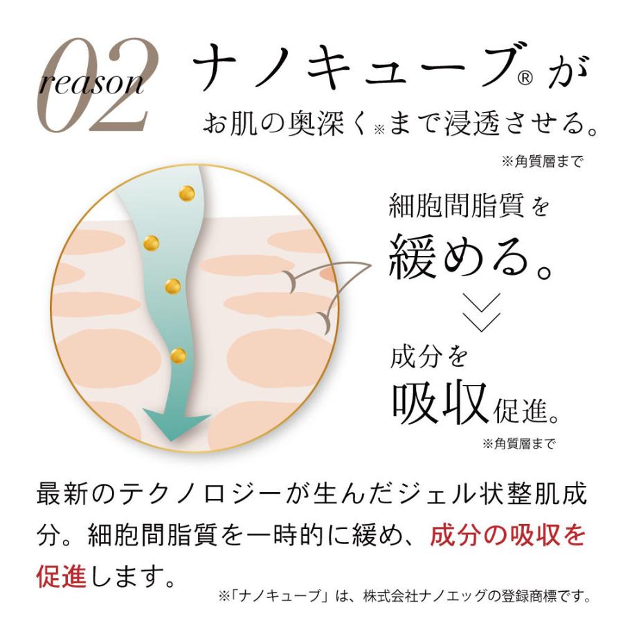 MIMURA ヒト幹細胞 リポソーム 化粧水 『ミムラ hitogataスキン