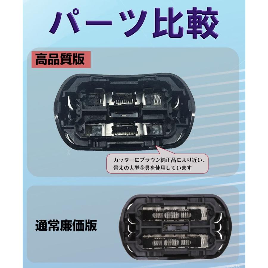 ブラウン3 替刃 シリーズ3 替刃　32B＊10個　94M*10 楽天市場】ブラウン 替刃 シリーズ3 互換品 32B 32S BRAUN 網刃
