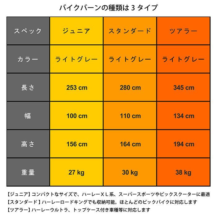 バイクバーン スタンダードサイズ BIKE BARN バイクバーン スタンダード バイクガレージ : ナップスYahoo