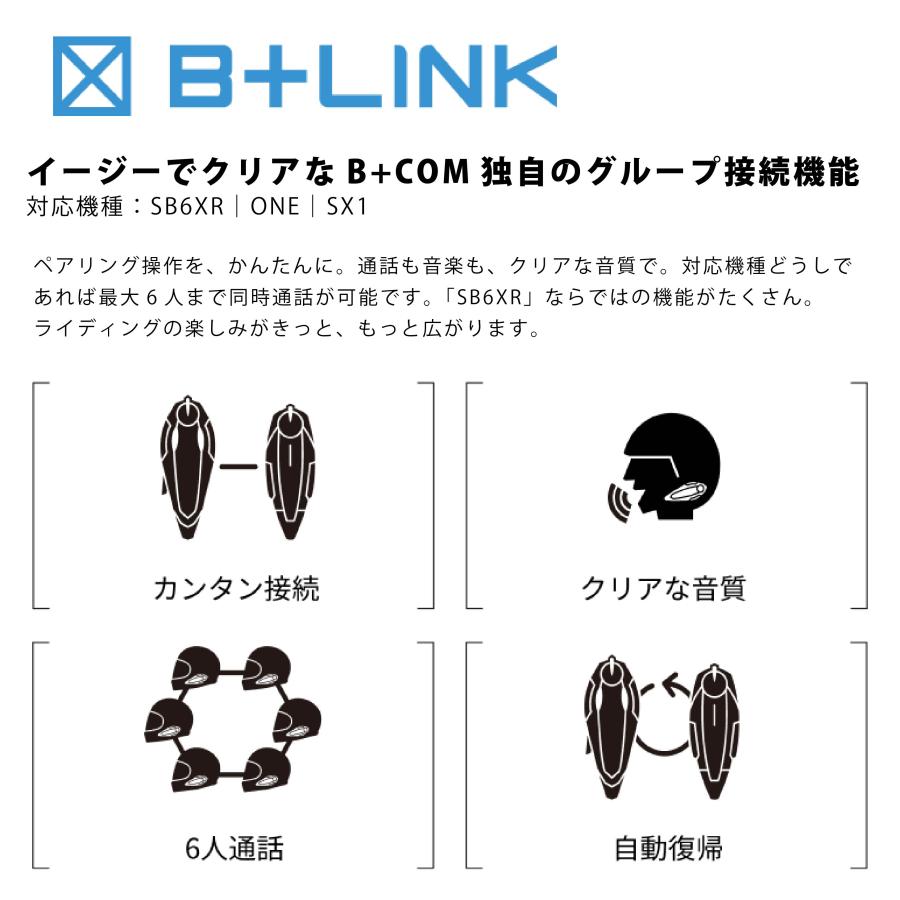 B＋COM（ビーコム） ＼ポイント10倍／ SYGNHOUSE サインハウス