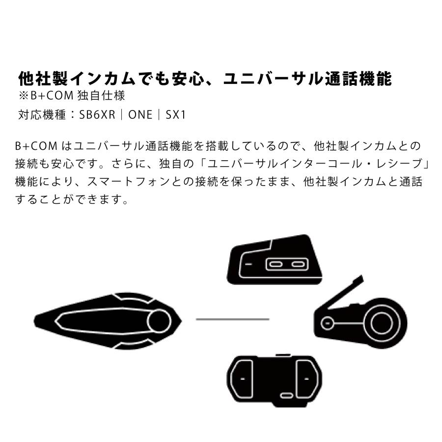 B＋COM（ビーコム） ＼ポイント10倍／ SYGNHOUSE サインハウス