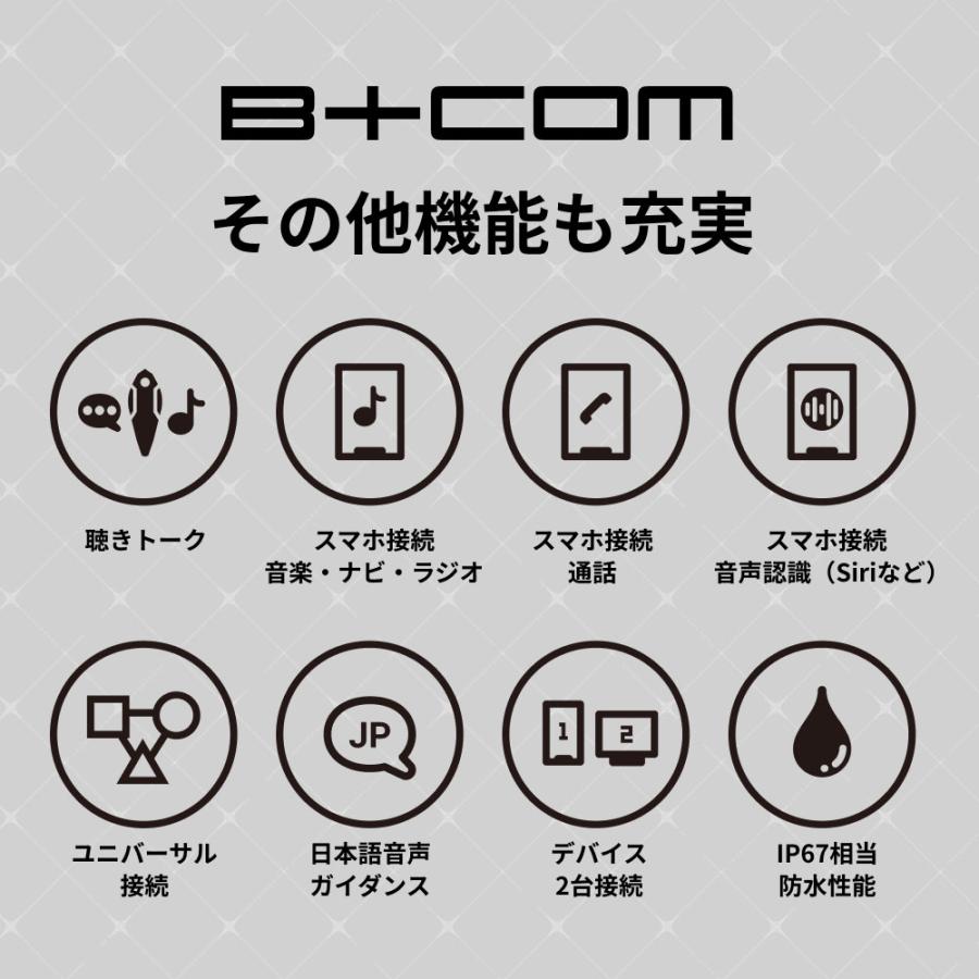 B＋COM（ビーコム） ＼ポイント10倍／ SYGNHOUSE サインハウス 7X EVO