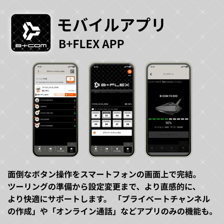 B+COM7X EVO シングルユニット新品 B＋COM（ビーコム） SYGNHOUSE サインハウス 7X EVO シングルユニット