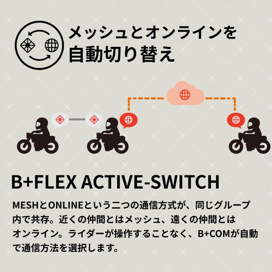 B＋COM（ビーコム） SYGNHOUSE サインハウス 7X EVO シングルユニット