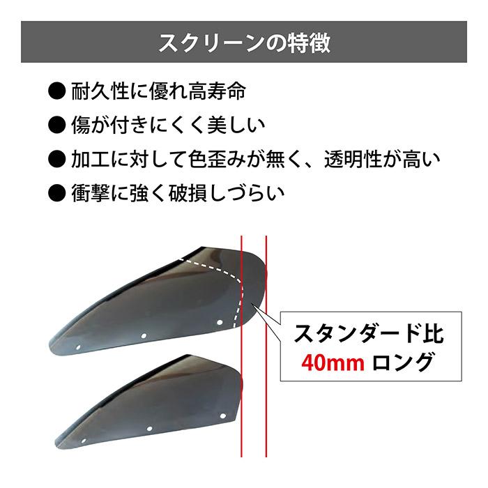 BLUSTER II ブラスター2 スーパーバイカーズ ビキニカウル エアロ