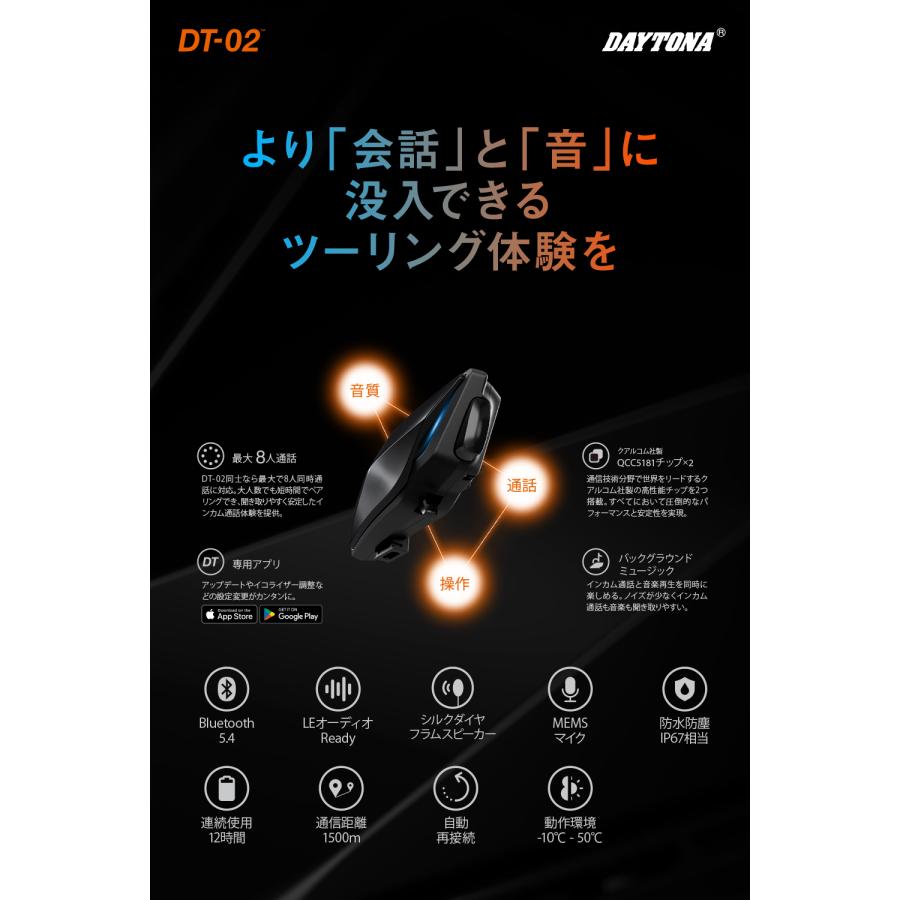 DAYTONA（デイトナ） DT-02 インカム ワイヤーマイクユニット 25031