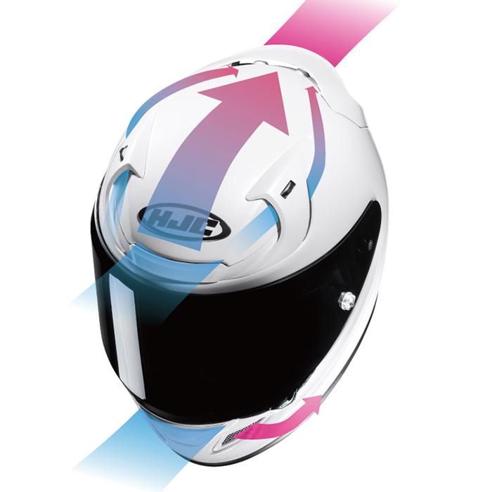 HJC ＼ポイント10倍／ HJC ヘルメット バイク RPHA12 クアルタラロ