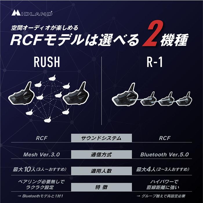 MIDLAND（ミッドランド） インカム RUSH RCF シングルパック C1527.10