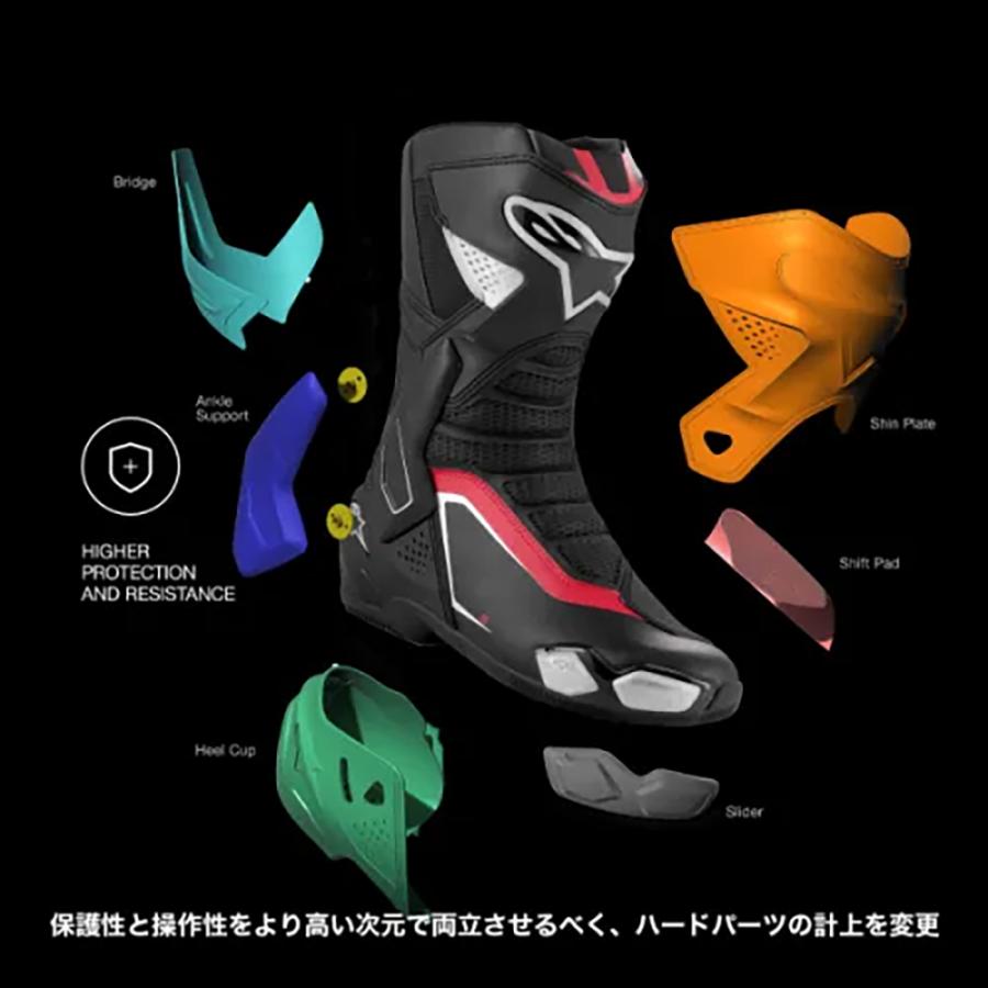 アルパインスターズ（alpinestars） SMX-6 v3 BOOTS レーシングブーツ
