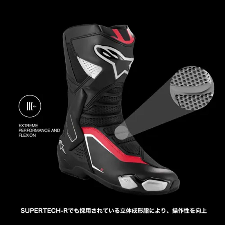アルパインスターズ（alpinestars） SMX-6 v3 BOOTS レーシングブーツ
