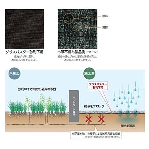 大建工業　砂利下専用　織物防草シート　グラスバスター　砂利下用　幅1m×50m　黒　QM0403-123