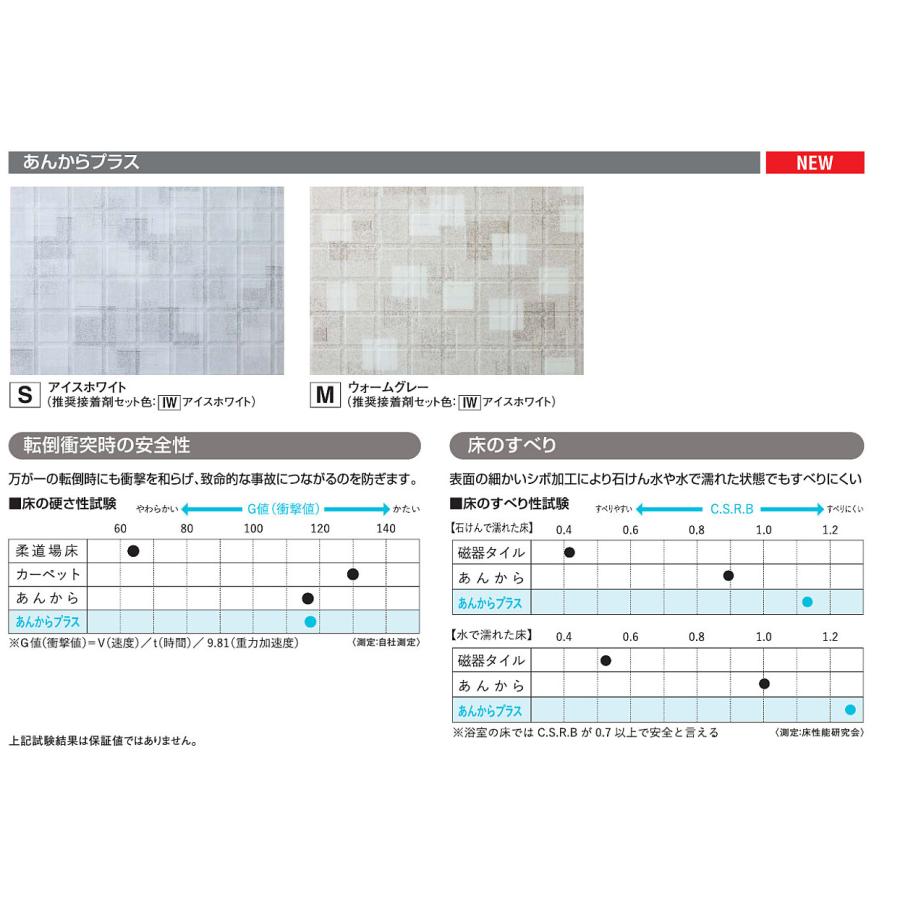 フクビ化学工業 あんからプラス 浴室用床シート AKP009S アイスホワイト 長さ0.9m×幅1800mm×厚み4.0mm 1枚 お風呂 床 | フクビ化学工業 | 01