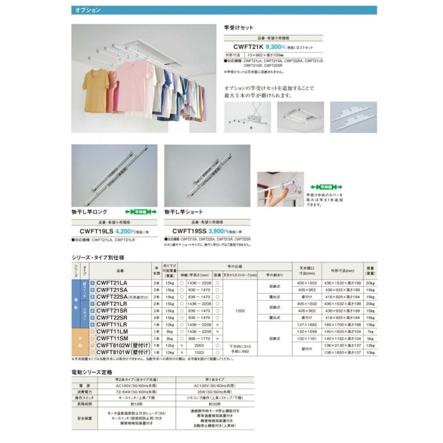Panasonic（パナソニック） 室内物干しユニット ホシ姫サマ 手動