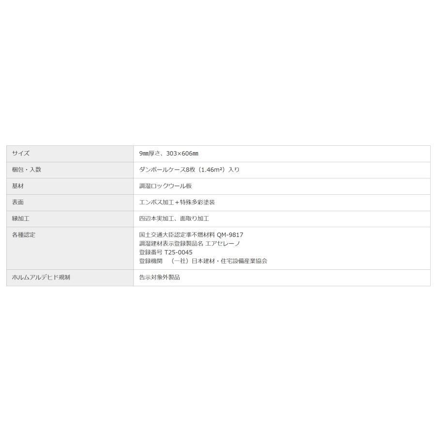 DAIKEN 調湿・消臭建材 エアセレーノ TW0001 天井 壁 Airsereno 大建 | DAIKEN | 04