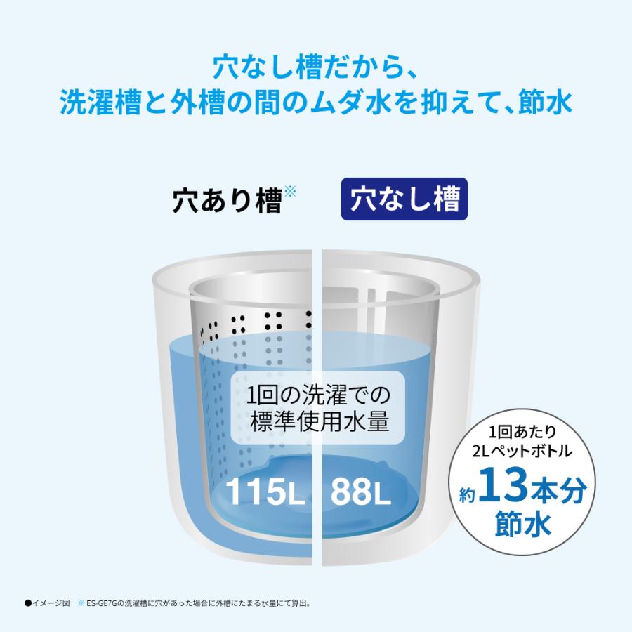 地域限定送料無料　美品【 SHARP 】シャープ 洗濯7.0㎏ 全自動洗濯機 ステンレス穴なし槽 高濃度洗浄 時短コース 風乾燥 ES-GE7G シャープ SHARP 全自動洗濯機 洗濯7.0kg 穴なしサイクロン洗浄 ES-GV7G