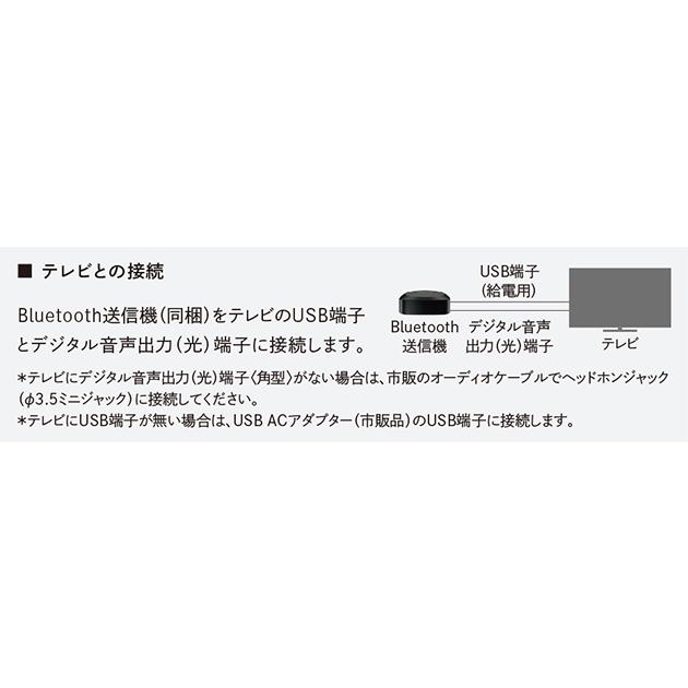 【新品】ネックスピーカー AN-SX7A シャープ サウンドパートナーSHARP シャープの振動するネックスピーカー「AQUOSサウンドパートナー AN