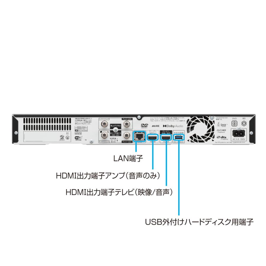 SHARP シャープ 4Kチューナー内蔵 ブルーレイディスクレコーダー