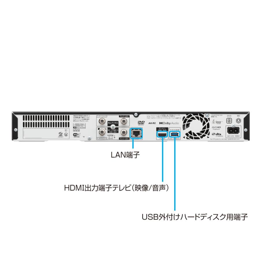 SHARP（シャープ） 4Kチューナー内蔵 ブルーレイディスクレコーダー 4B
