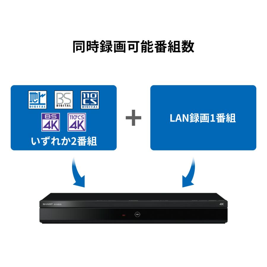 SHARP（シャープ） 4Kチューナー内蔵 ブルーレイディスクレコーダー 4B