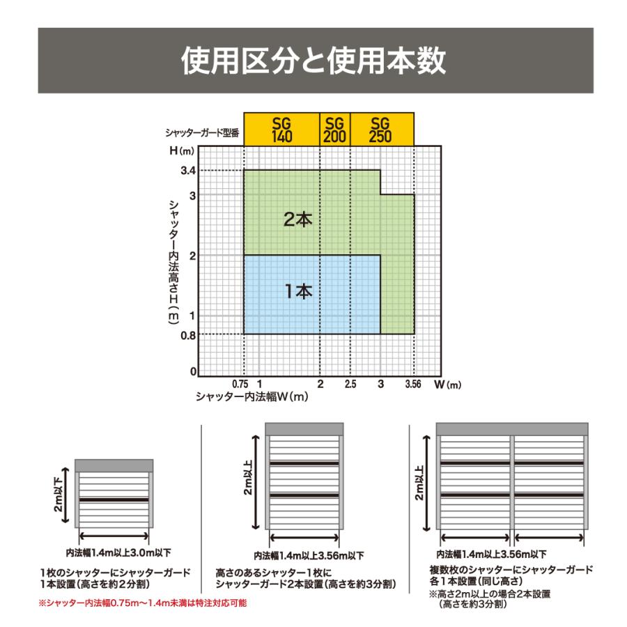 南国殖産 シャッターガード SG-140S シルバー 内法幅1.4m〜2.0m : なら