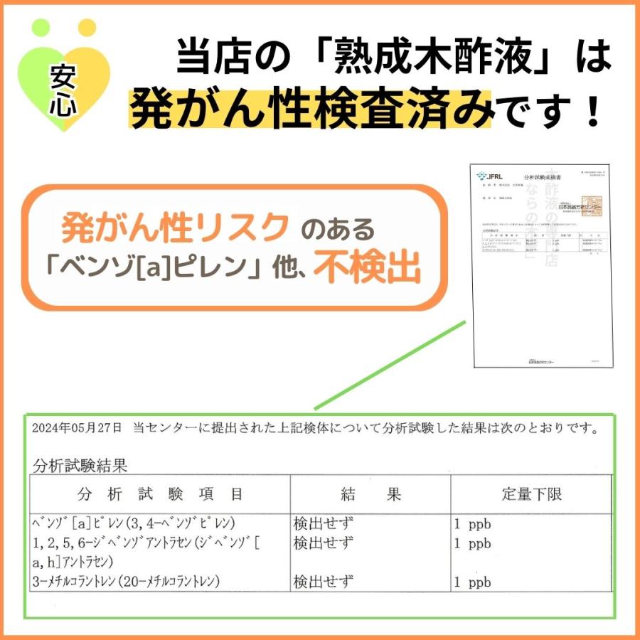 熟成 木酢液 1.5Ｌ×2本セット（合計3Ｌ）おまけ付き 原液 発がん性検査済 大西林業 北海道産 お風呂用