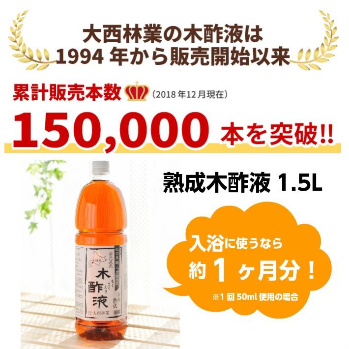 熟成 木酢液1.5L×6本セット（合計9L） 北海道産 原液100% 窯元直売