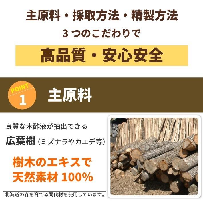 熟成 木酢液 500ｍｌ　原液 入浴・園芸用・虫除けに 発がん性物質不検出 大西林業｜naranokiya｜07