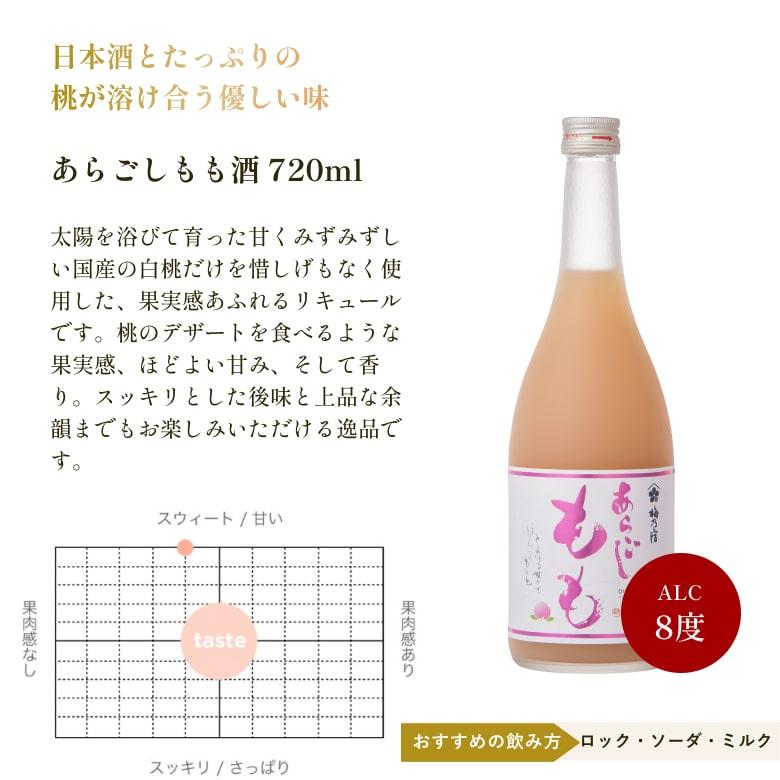 ギフト 手土産 梅乃宿酒造 あらごしシリーズ720ml お味が選べる3 ギフト 手土産 梅乃宿酒造 あらごしシリーズ720ml お味が選べる3