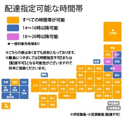 母の日 ギフト プレゼント 柿の葉寿司 柿の葉ずし 平宗 さば 鯖 さけ 鮭 金目鯛 穴子 鴨 贈答用木箱入り 15個入り 送料無料｜naranokoto｜14