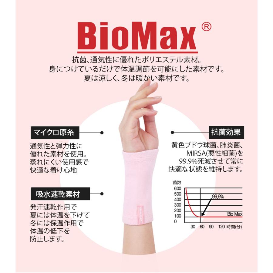 サポーター 手首 日本初上陸 マタニティ 専用 バンド ケア 妊婦 着圧 固定 腱鞘炎 予防 産後 お悩み解消 関節痛 抱っこ疲れ ママ 育児 子育て 抱っこ Mbaerosoftwristsd Narapoint 通販 Yahoo ショッピング