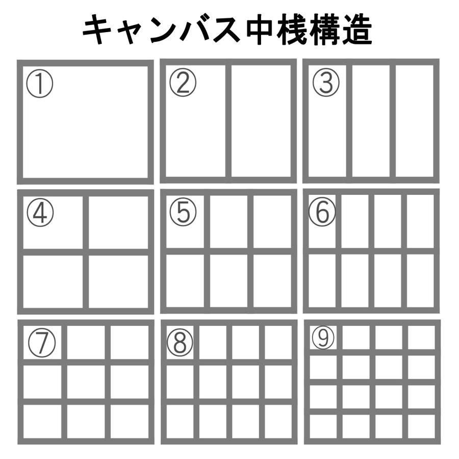 画布と木枠のキャンバスリーズナブルセット［40号］F・P・M・S 「画布（化繊混紡）中目 アクリル・油彩両用」+「桐木枠」1セットの画像