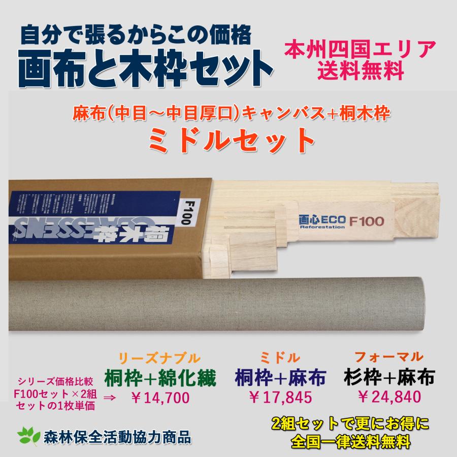 画布と木枠のキャンバスミドルセット［60号］F・P・M・S 「画布 純麻（中目）アクリル・油彩両用」+「桐木枠」1セット ＊油絵・張りキャンバス用の画像