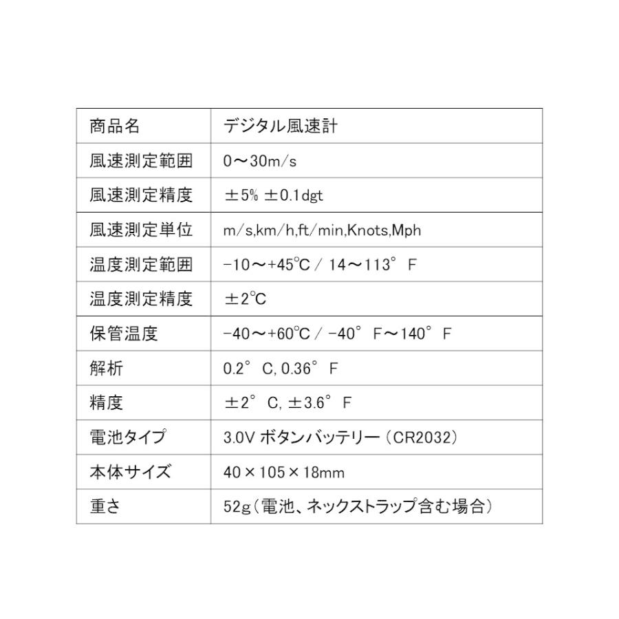 デジタル風速計・温度計（Anemometer）レッド【日本語説明書、テスト用リチウム電池付き】 |  | 04