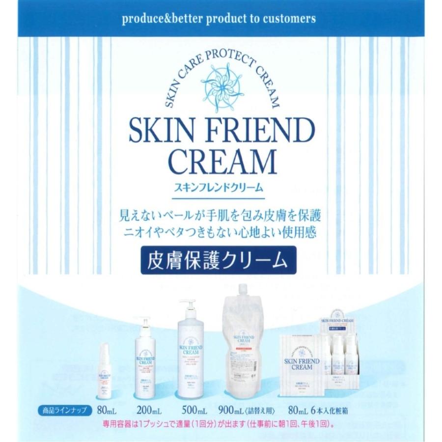 スキンフレンドクリーム 80ml 【NMC】 |  | 01