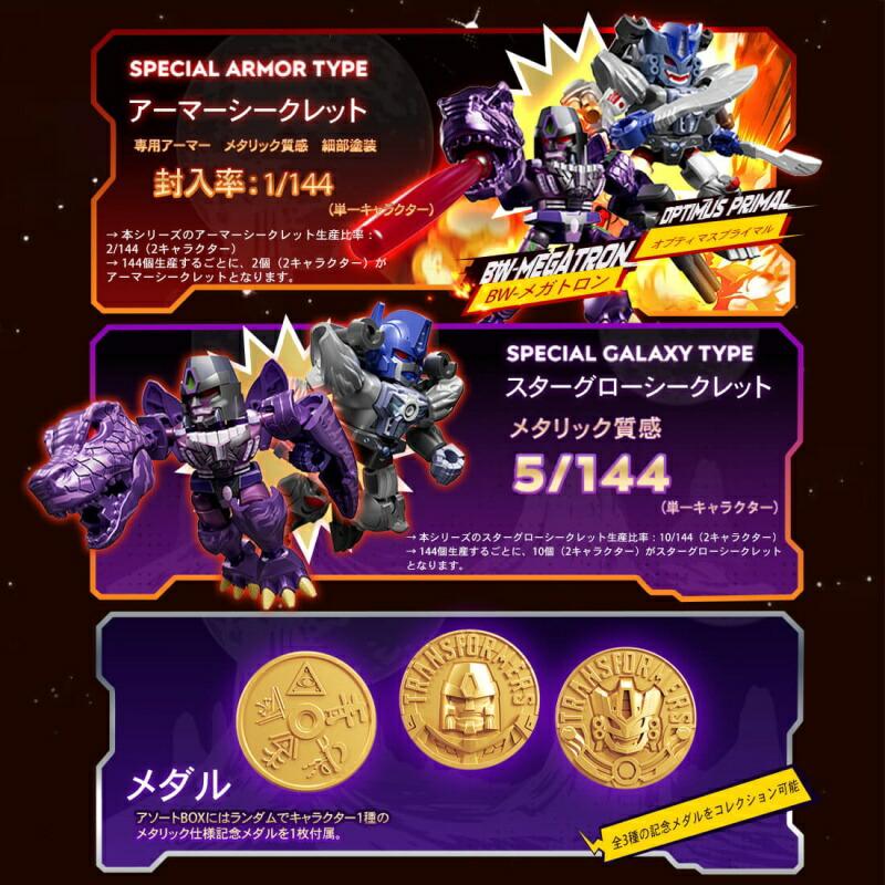 Blokees Model Kits - Transformers 71406- DV06 ブルータル・ファング