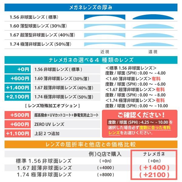 度付きメガネ ブルーライトカット 近視 乱視 遠視  軽量フレーム 弾性フレーム  N3201｜nare-megane｜18