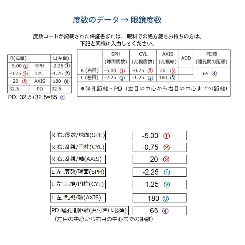 福袋　度付きメガネ　ブルーライトカット 近視 乱視 遠視  軽量フレーム 弾性フレーム 家メガネ　(SPH ±4.00まで無料レンズ付き)｜nare-megane｜05